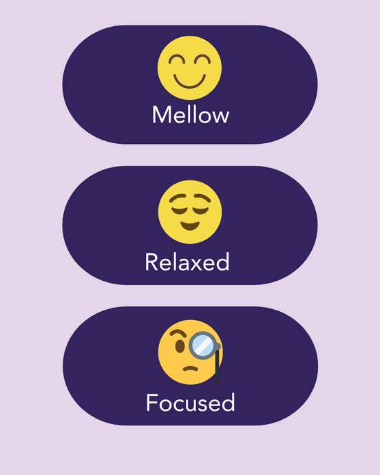 Introducing Fingerboard Farm’s Feeling Icons: Your Mood, Your Medicine