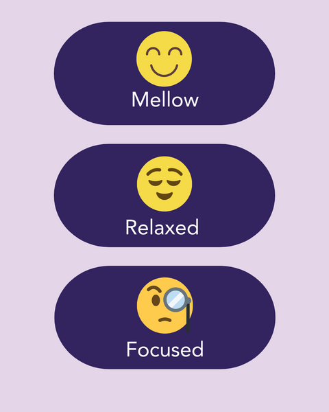 Introducing Fingerboard Farm’s Feeling Icons: Your Mood, Your Medicine