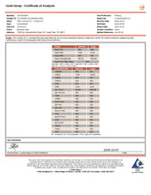 Load image into Gallery viewer, THCv Isolate – Processor Wholesale