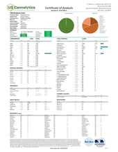 Load image into Gallery viewer, Blueberry Haze 330 mg CBN Sleep Tincture