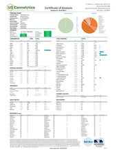 Load image into Gallery viewer, CBD Calming Crème Muscle Relief (Transdermal and Topical Pain Relief) – 1500 mg