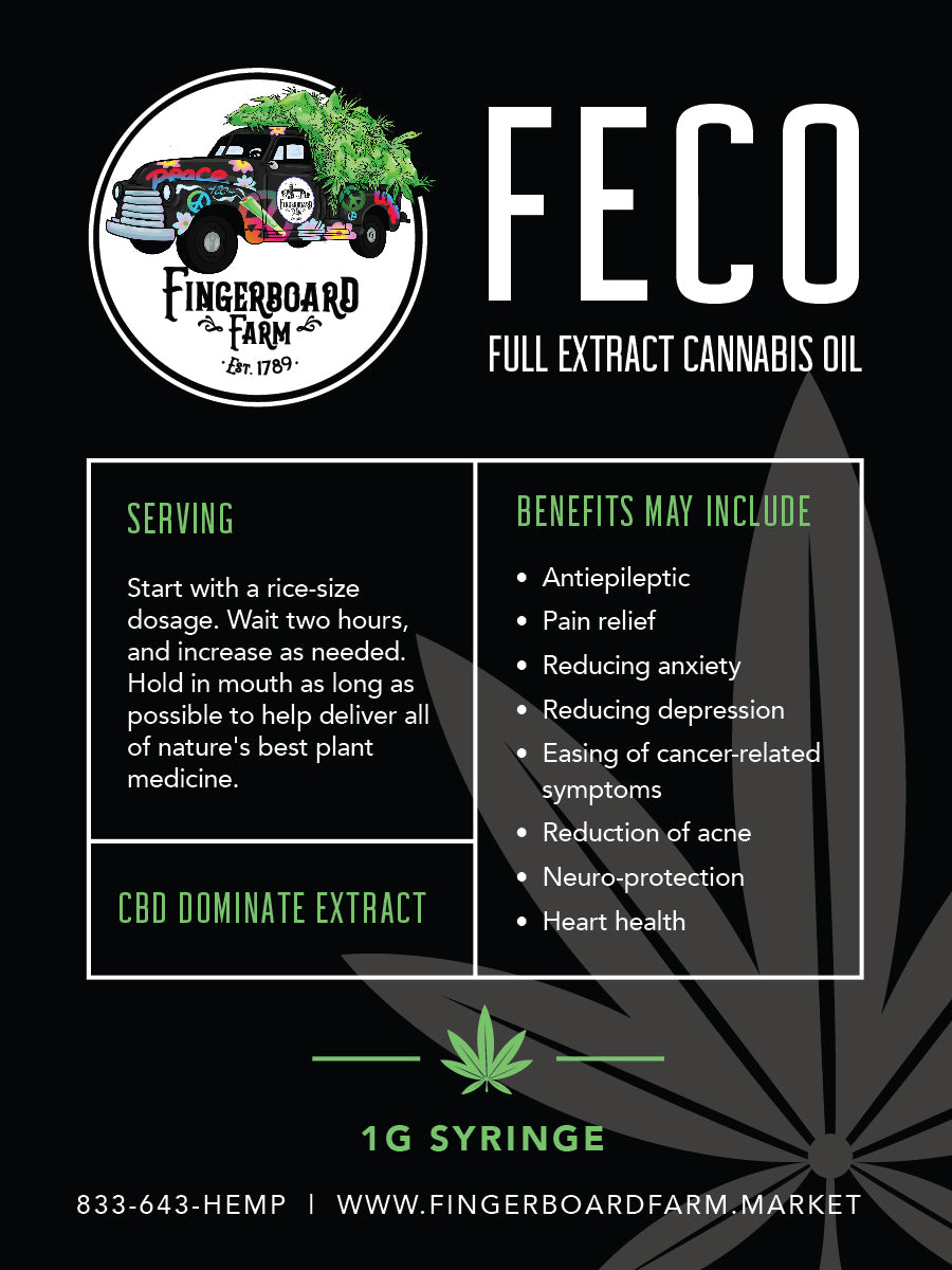 FECO – (Full Extract Cannabis Oil) Highest Concentration CBD – 1 g