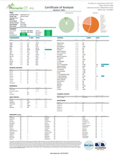 Load image into Gallery viewer, FECO – (Full Extract Cannabis Oil) Highest Concentration CBD, with THC, CBN, CBG, CBC, CBDV – 1 g