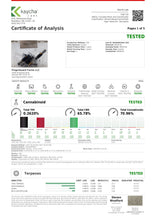 Load image into Gallery viewer, FECO Oil | Full Extract Cannabis Oil – Full-Spectrum CBD