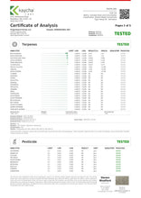 Load image into Gallery viewer, FECO Oil | Full Extract Cannabis Oil – Full-Spectrum CBD